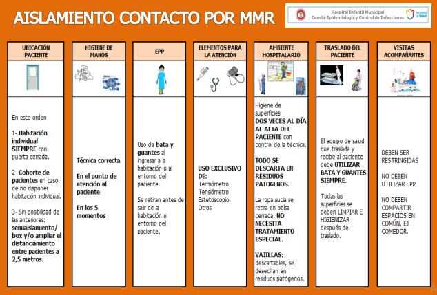 imagen de franco compensado